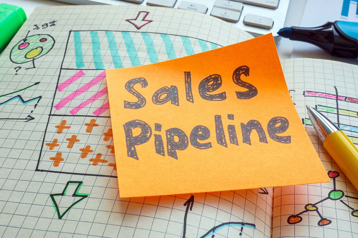 Sales Pipeline post it